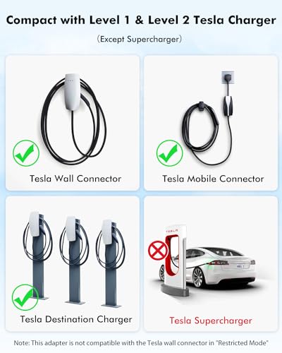 Tesla J1772 Adapter- 80Amp 250V, Security Lock, Certified