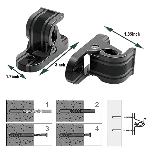 EV Charger Control Box Holder, Universal Mount for Cables