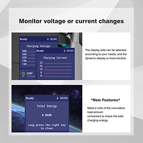 EVCARS Level 1 EV Charger 16A NEMA 5-15 25FT