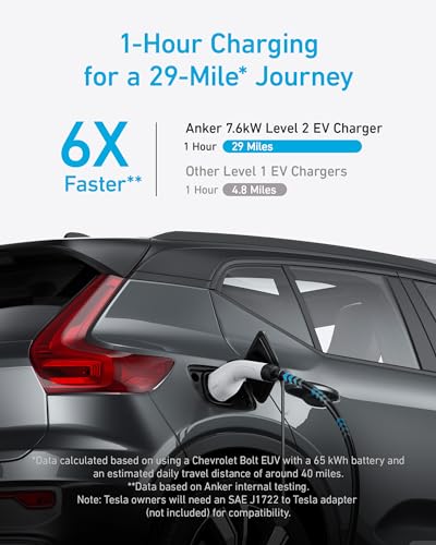 Anker EV Charger - 7.6KW Level 2 Portable