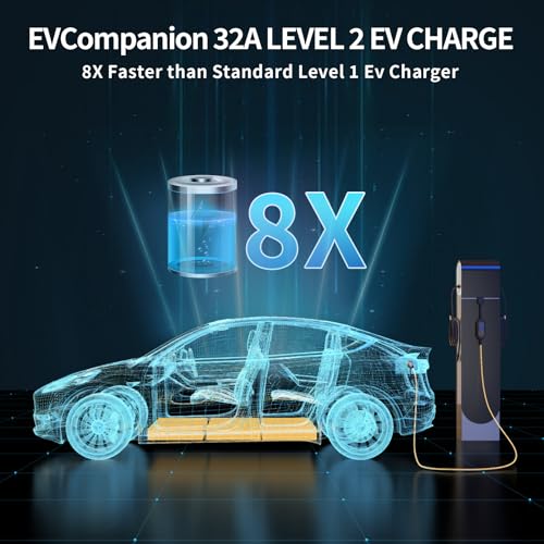 Portable Level 2 EV Charger for J1772 Electric Cars