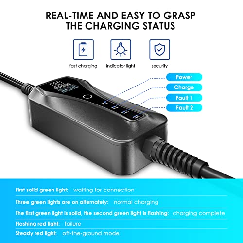 EVJUICION Level 1-2 EV Charger with Adjustable Current