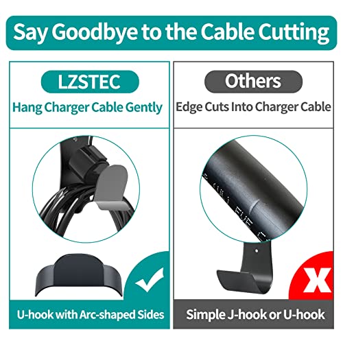 Wall Mount EV Charger Holder for J1772 Connector