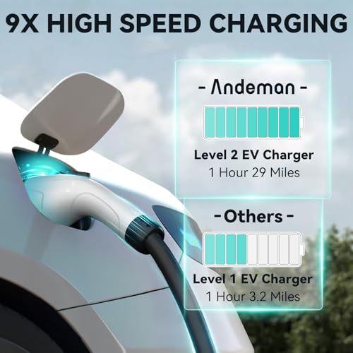 ANDEMAN Level 2 Portable EV Charger with Smart APP