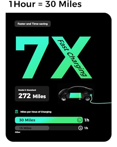 evgoer EV Charger: Level 2 & Level 1, 40Amp