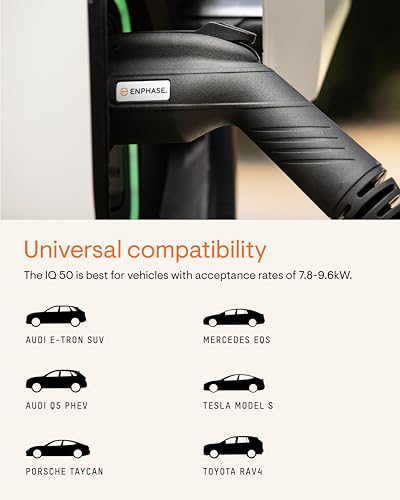 Enphase IQ 50 40 Amp EV Charger Kit