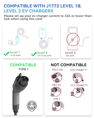 J1772 EV Extension Cable 32Amp 21ft-Compatible, IP66 Cord
