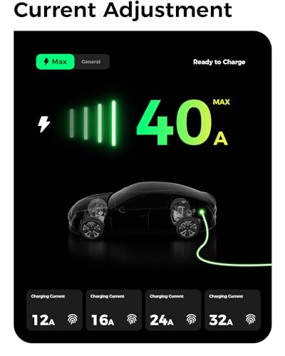 evgoer EV Charger: Level 2 & Level 1, 40Amp