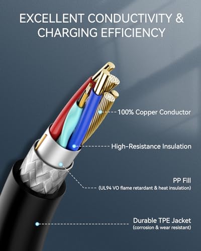 Tesla Extension Cord for Model X/Y/3/S/Cybertruck, 16.5FT