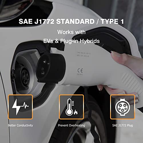 Keruida Level 1 Portable EV Charger Kit