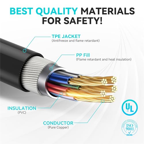 Tesla 21ft Extension Cord, Upgraded Charger Cable, Model Y/3/S/X