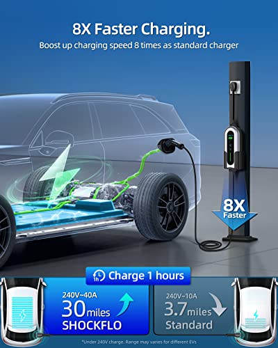 SHOCKFLO Level 2 EV Charger (40Amp, 240V) with NEMA 14-50P