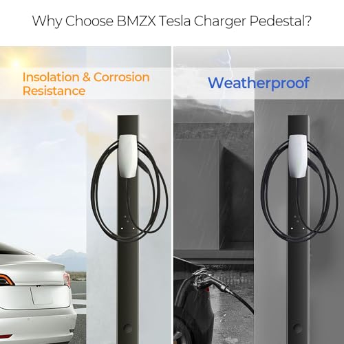 BMZX Tesla Charger Pedestal Base for Gen 2/3