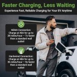 Emporia Level 2 EV Charger with WiFi, 48A