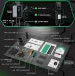 MACH I: Fast 48 Amp Level 2 EV Charger