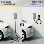 ENERLITES Wall-Mount EV Charger Cable Holder, Heavy-Duty Dock