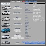 SubSun Portable EV Charger with NEMA 6-20 Plug