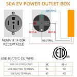 50 Amp NEMA 14-50R EV Charging Outlet Box