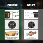 RVGUARD 50 Amp NEMA 14-50R EV Charging Outlet