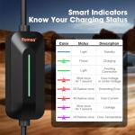 Romaa Portable EV Charger Level 1 and 2, 16A 3.8 kW J1772 Electric Car Charger, 110V–240V, NEMA 6-20 Plug, 25ft Charging Cable, Electric Vehicle Charger for EVs and PHEVs, ETL & FCC Certified