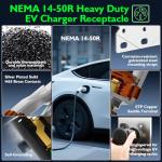 Yomiuwo Nema 14-50 EV Charging Outlet 50A