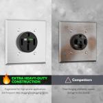 Yomiuwo Nema 14-50 EV Charging Outlet 50A