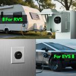 Yomiuwo Nema 14-50 EV Charging Outlet 50A