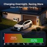 Grasside Level 2 EV Charger with Smart Display
