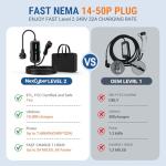 NexCyber 32A Level 2 EV Charger with WiFi