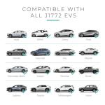 Portable Lectron Level 1 EV Charger for J1772 EVs