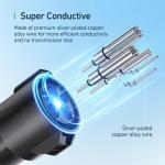 J1772 to Tesla Adapter 80AMP Fast Charging for Model 3 Y X S