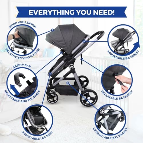Mobiclinic Kids 2-in-1 Stroller with Carry Cot