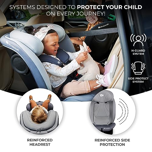 Kinderkraft I-Grow 360° Rotating Child Car Seat