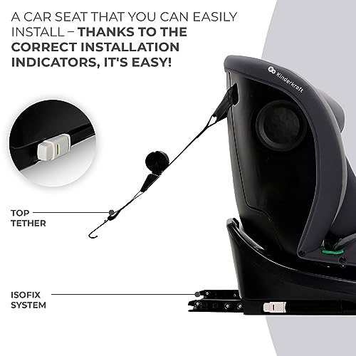 Kinderkraft I-Grow 360° Rotating Child Car Seat