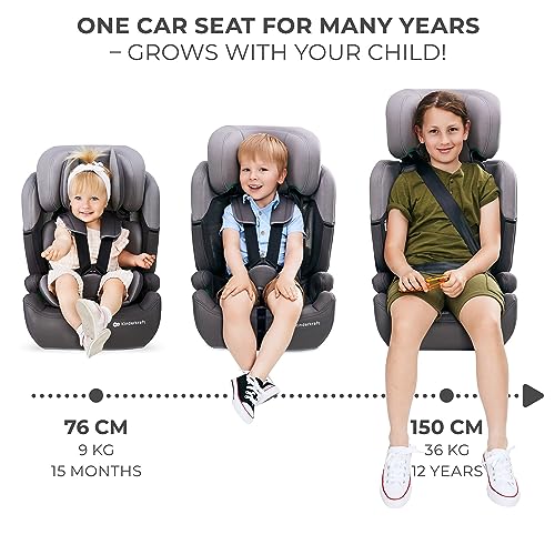 Kinderkraft Car Seat Comfort UP, Booster, Adjustable Headrest