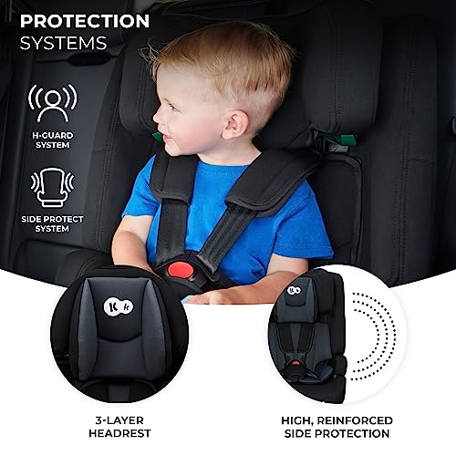 Kinderkraft Safety FIX2 Car Seat, Group 1-2-3