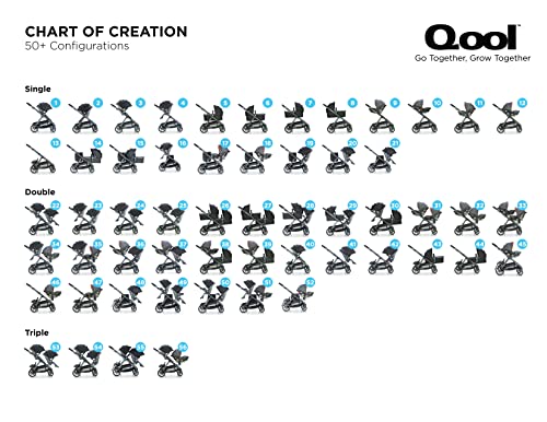 Joovy Qool Premium Modular Pushchair, Travel System, Gray