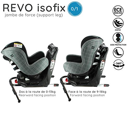 Nania REVO 360° Swivel Car Seat - Made in France