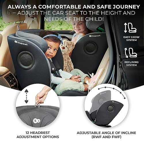 Kinderkraft I-360 Baby Car Seat, I-Size, Gray, 0-36kg