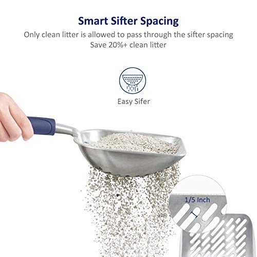 WePet Aluminum Cat Litter Scoop with Long Handle