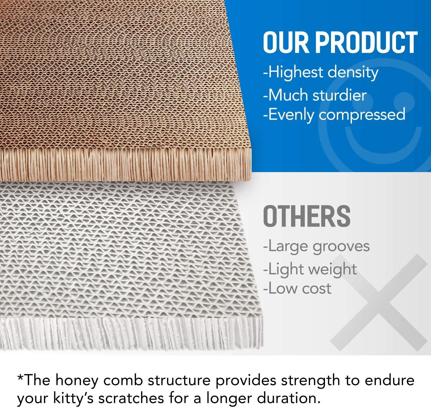 Triangle Cat Scratch Post & Scratching Board Combo