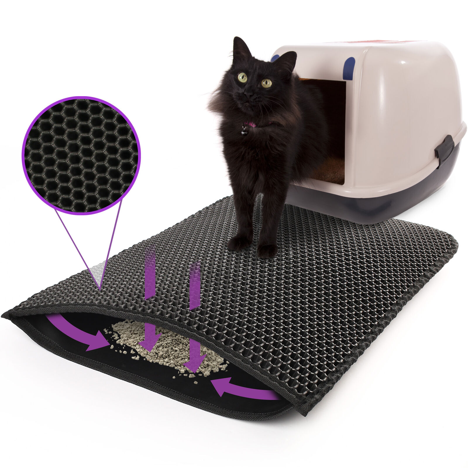 Waterproof Kitty Litter Mat with Double Layer