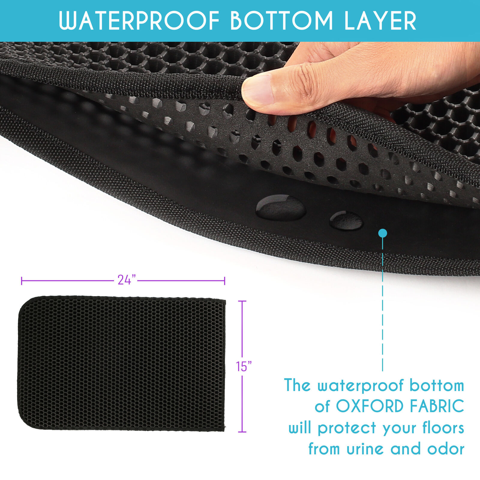Waterproof Kitty Litter Mat with Double Layer