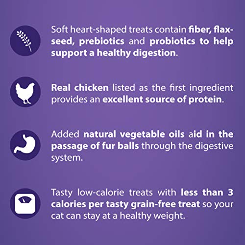 Get Naked Furball Relief Treats - Cat