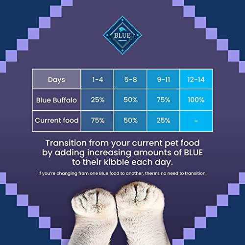 Blue Buffalo Wilderness Chicken Cat Food 12-lb