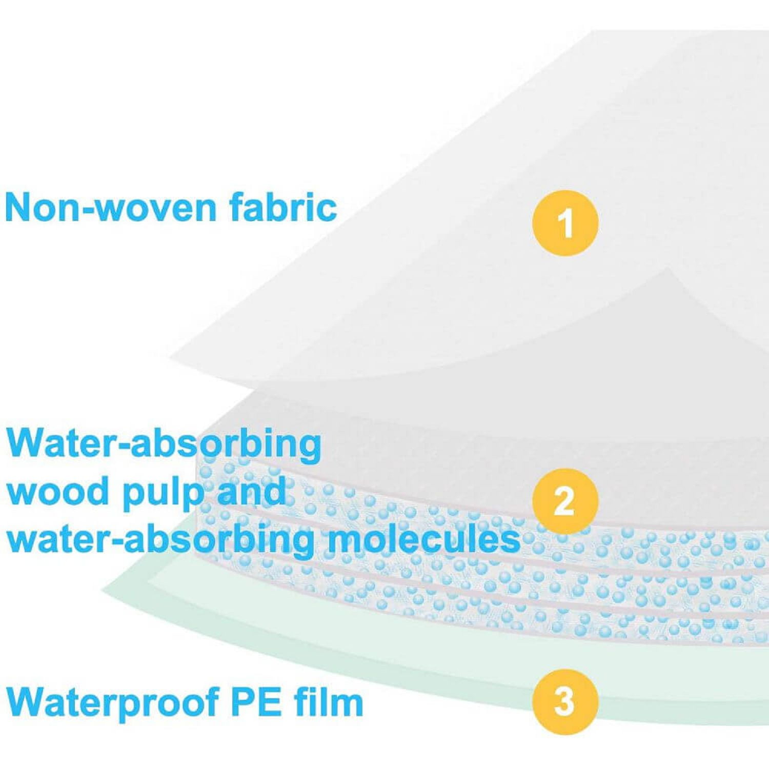 Generic Refill for Tidy Cats Breeze Litter System