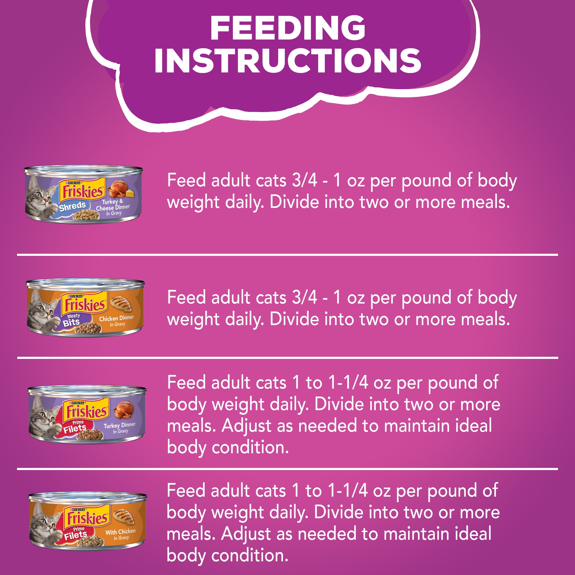 Friskies Poultry Variety Pack - 32 Cans