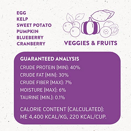 Puurfect Poultry Freeze Dried Cat Food