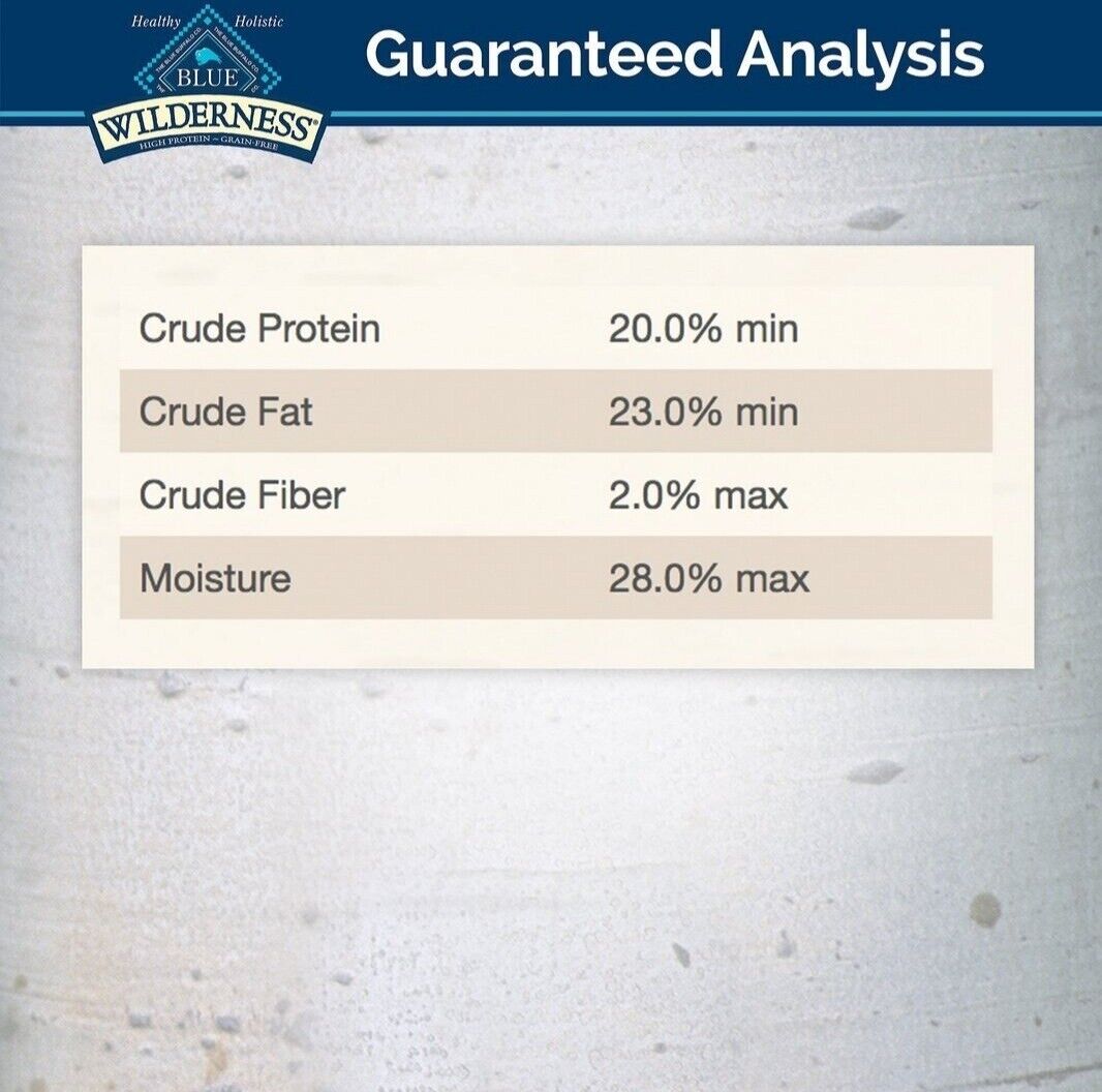 Blue Buffalo Soft Moist Cat Treats 24 oz