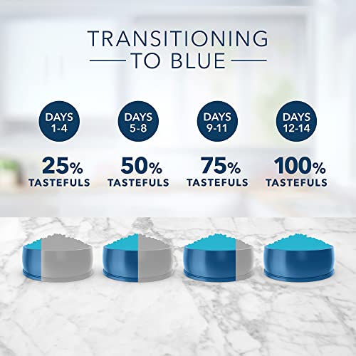 Blue Buffalo Tastefuls 7lb Chicken Cat Food